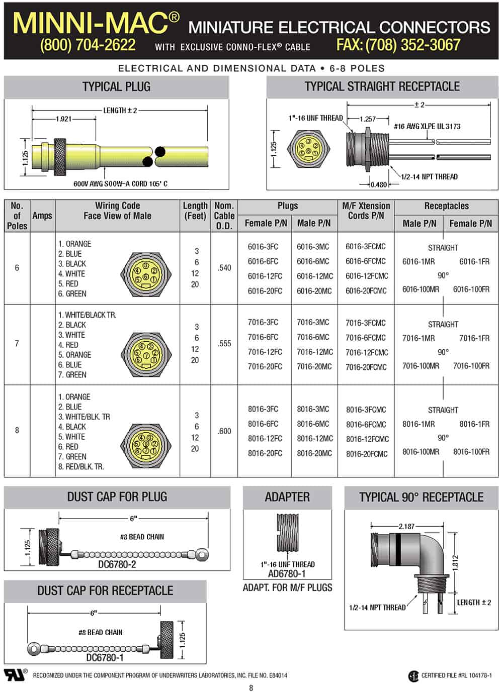 Minni Mac 6-8 pole connectors spec sheet