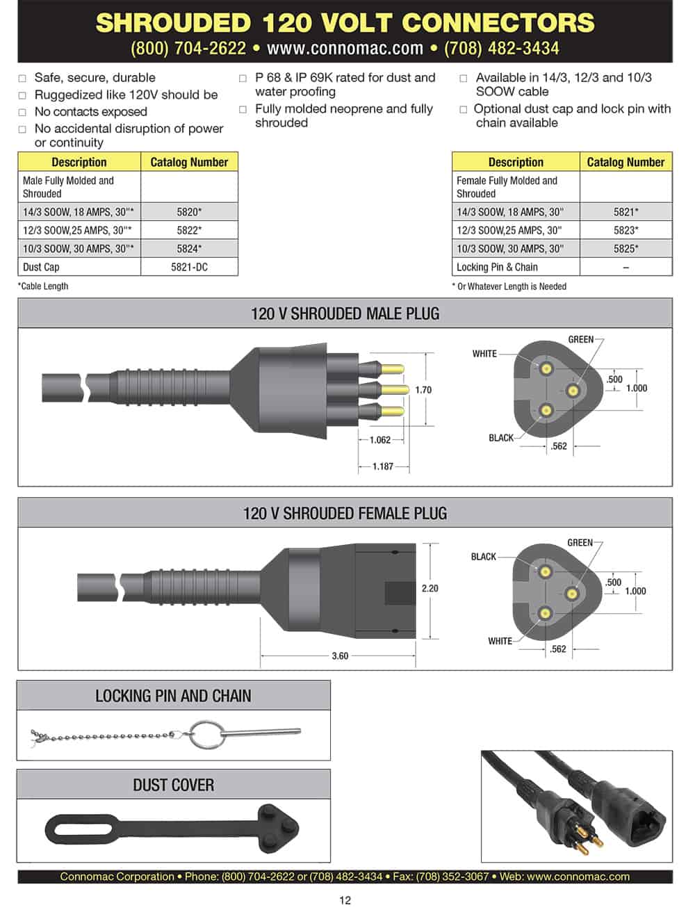 shrouded connectors spec sheet